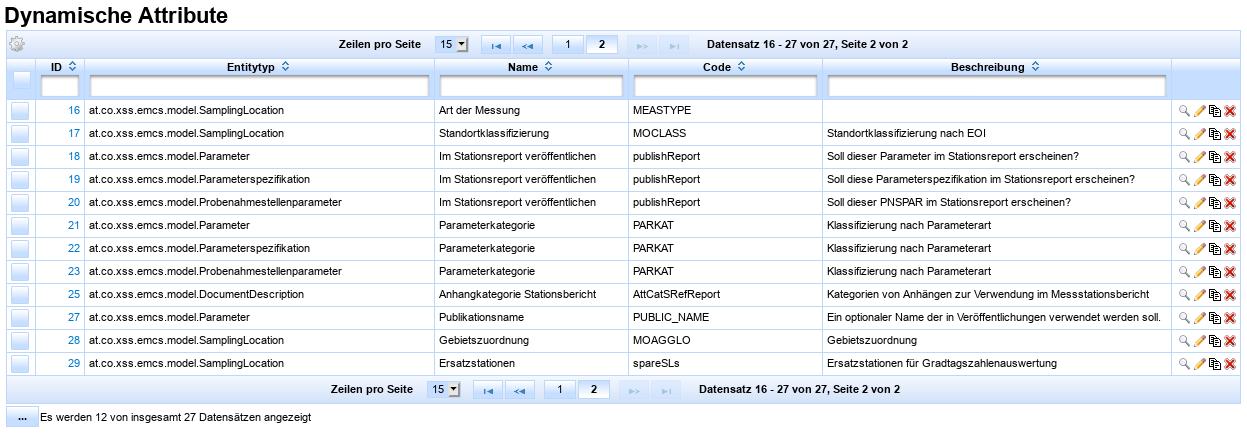 Übersichtsliste Admin UI Dynamische Attribute (c) xS+S Übersichtsliste Admin UI Dynamische Attribute